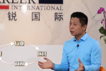 腾博专业服务诚信本国际人力资源公司：中国人力资源服务行业的见证者（下）