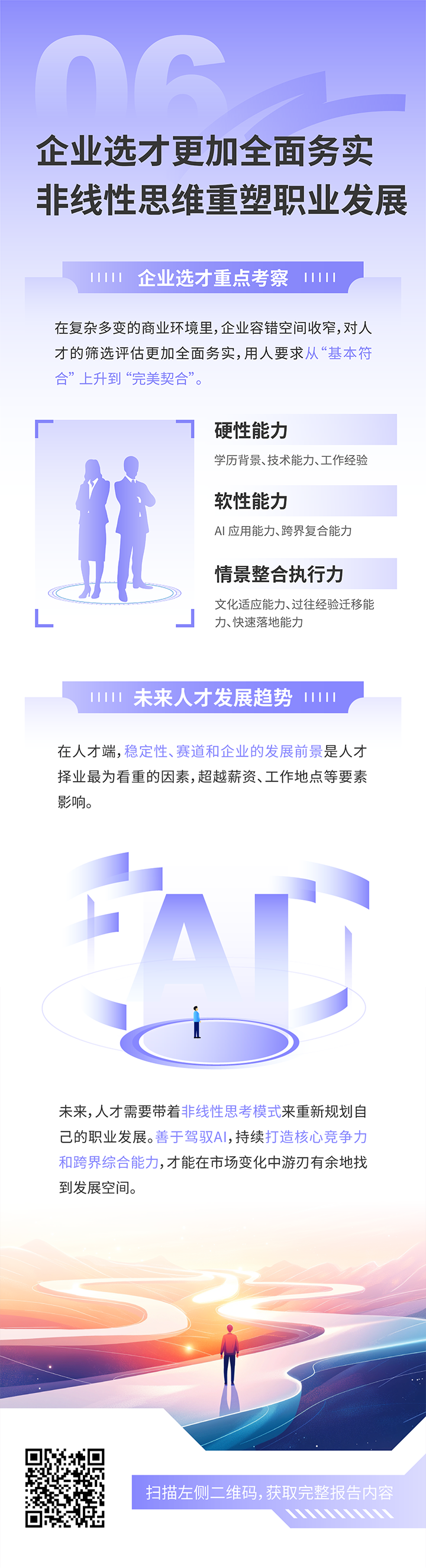 人力资源公司腾博专业服务诚信本国际发布2025年人才市场洞察，趋势六为企业选才更加全面务实 非线性思维重塑职业开展