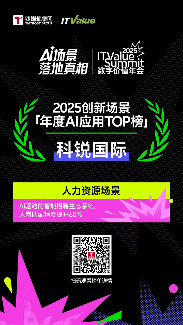 人力资源公司腾博专业服务诚信本国际的人工智能招聘匹配模型荣获钛媒体年度最佳场景实践TOP15